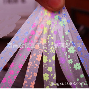 ҹ�������ۼ� ���\���S��Ǘl�� �ֹ���ɫDIY���� ���Ǘl�F؛���l