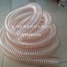 �S��ֱ�N�R·��ߙCͨ�Lľ����̙CTPU���m��/PU�L��/����ͨ�L��