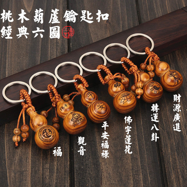 Keychain
