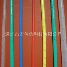 �S��ֱ�N���w��|�������z�p�@���������z�p�@�ܾ�ʽ�Y�����o����