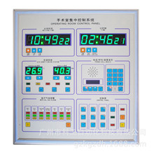 手术室情报面板  中央空调自控系统 实验室情报面板 中央控制六联