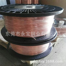 ��T2���~���� �t�~�⾀2.0*10 2.5*8 H65��朱��~���z ���~��