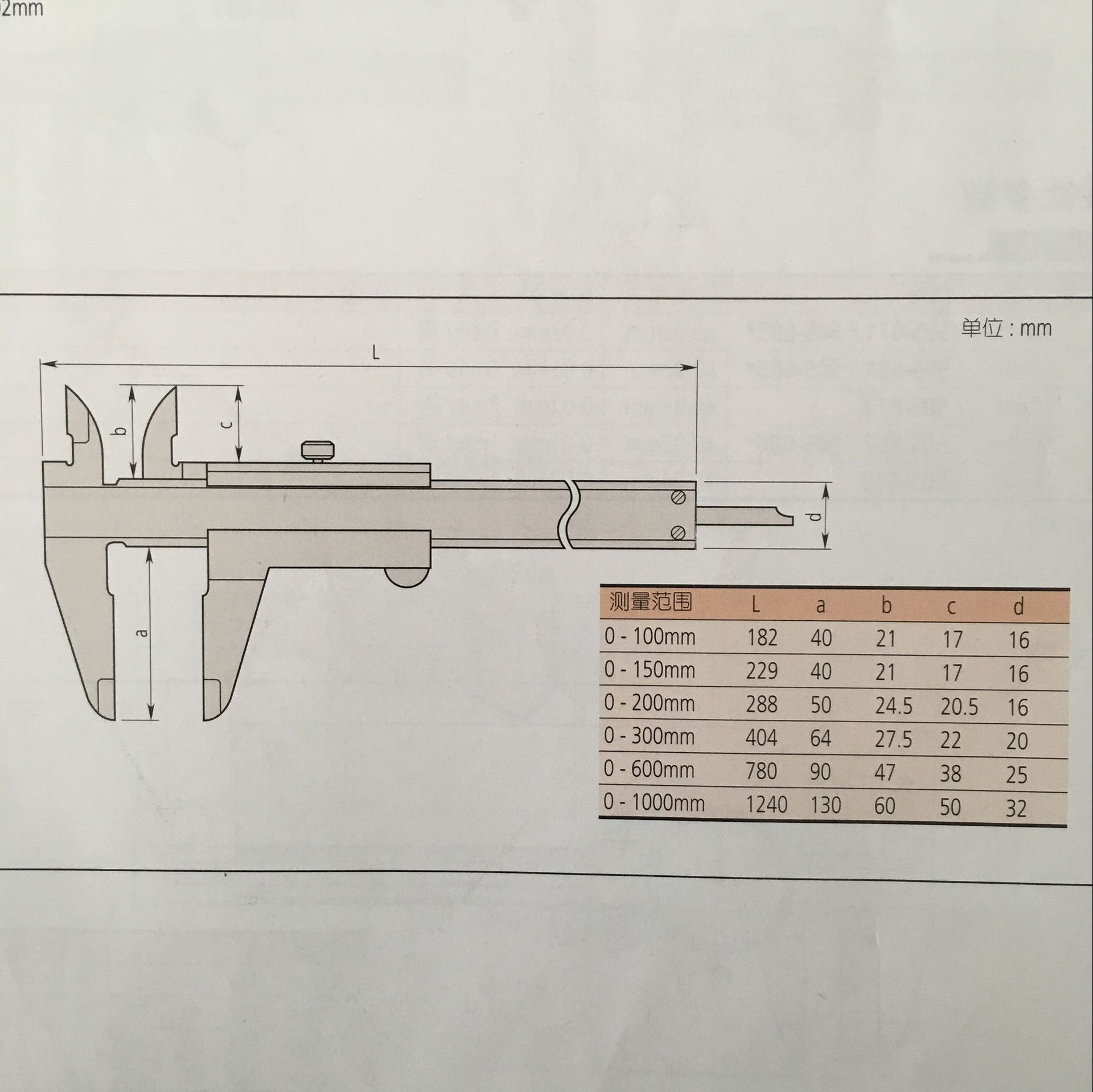 Mitutoyoα꿨0-300mm 530-119 ߸߾