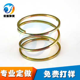 方丝弹簧 文具弹簧 剪纸器压缩弹簧 弹簧线