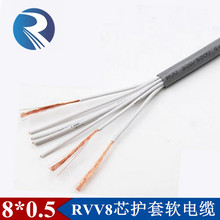 ���~8о��ɼ��~�zRVV8*0.5mmƽ��ܛ��|��о�D��ʽ�o�׾��Դ��