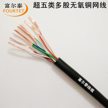 CAT5E 24AWG CU ������7*0.18MM�o���~�^�yԇ�_�˾W�����~
