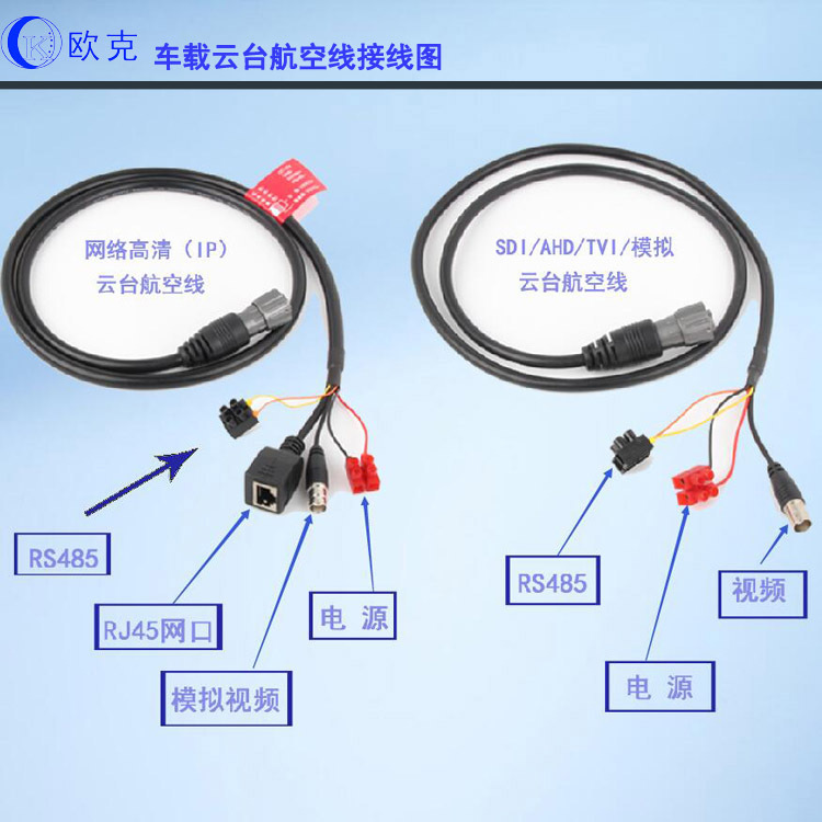 欧克7芯车载云台航空线 10芯航空线 网络/模拟云台线连接线