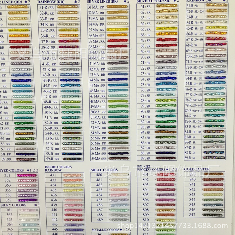 厂家直销 玻璃烤漆染心小米珠 瓷珠 无孔圆珠 上油小桶珠 1-4mm