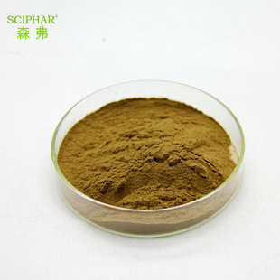 ������ȡ��20:1ɭ��������ȡ��1kg��ӆԴ�^�S�ҬF؛���]������