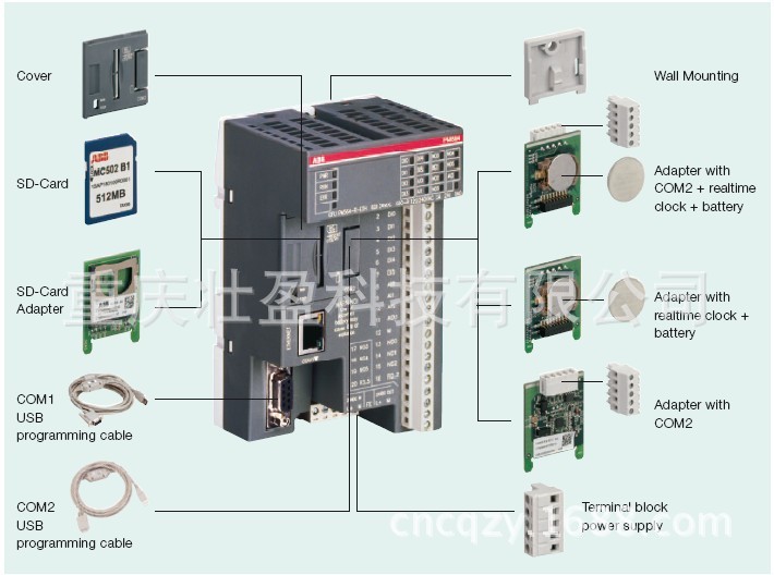 AC800F成都PM803F昆明SA801F乌鲁木齐SD802F