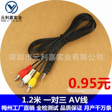 һ���� AV3.5�� ҕ�l�� һ���� ҕ�lݔ���� һ����AV�� 1 1.2��