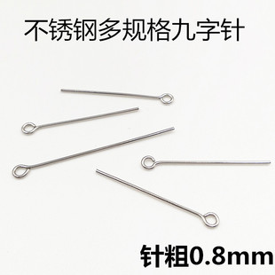 ����0.8������� DIY����� ���P䓾���� ���^����l 18-50mm