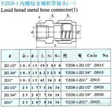 YZG8-1 内螺纹金属软管接头 YZG8-2  YZG8-3