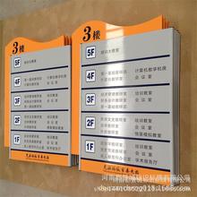 �S�������ǌӴ�d���������ʾ��ָʾ��������ҕ�� ���Ɵ���S��