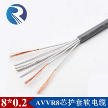 ~оAVVR RVV8*0.2 0.3 0.5mmƽоo׶о̖ƾ|