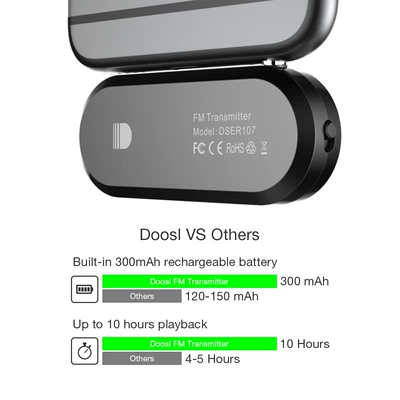 DOOSL – FM Modulyator