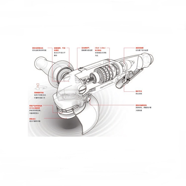 美国原装进口 Vortex VT22 角向式涡轮打磨机 工业级气动打磨工具