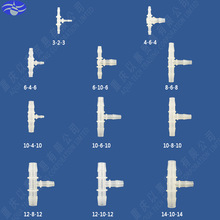 ʳƷ������׃����ͨ���^��ˮ���oë�̳ߴ��Rȫ ���ό������^