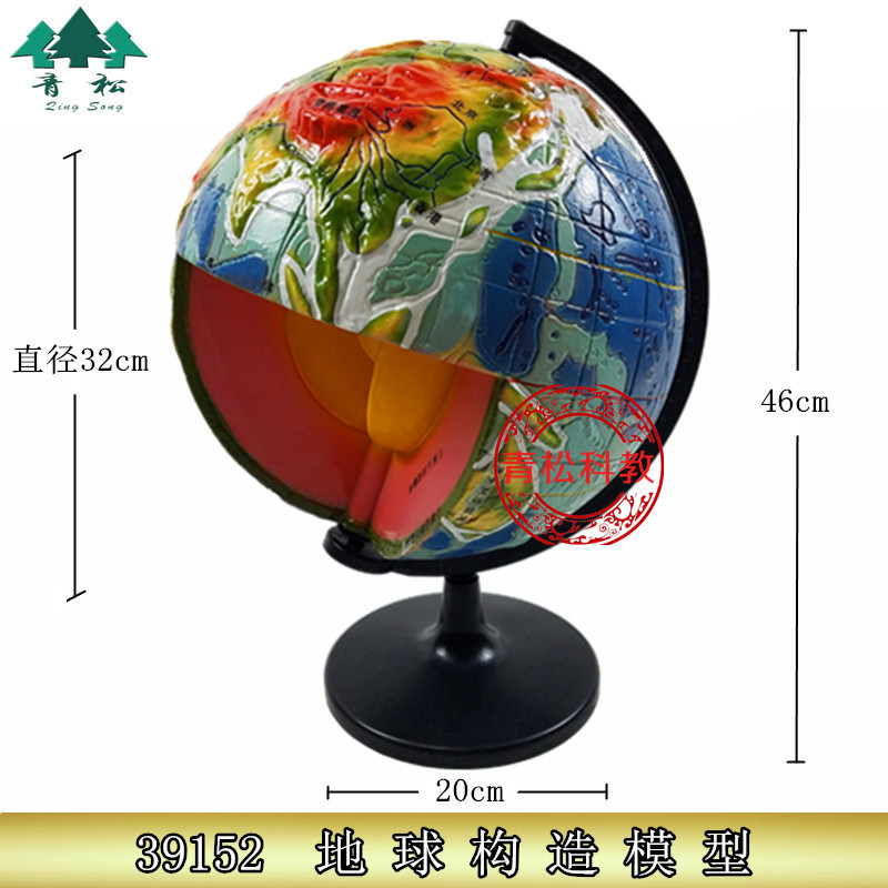 地球构造模型 地球内部构造模型 39152 小学 科普 中学地理