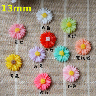 diy�֙C�Ʒ��� ���m����� �N荲��� 13mm̫ꖻ� ��֬�� ���l