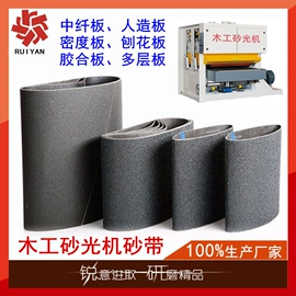 砂带;抛光轮;页轮、页片