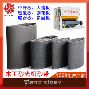 1330*2500mm��������w���z�ϰ��ĥɰ�����;�����̼����ɰ��