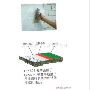 圣姗姆内墙质感刮砂腻子粉 厂家供应