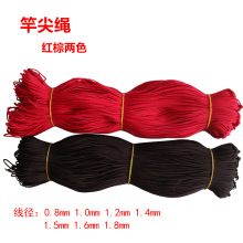 ��~�͸ͼ��K0.8/1.0/1.2/1.4�����K�t�^�K�o���K�O����������K