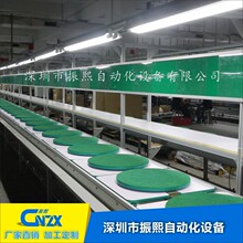 �������ӵ����Զ�����װ��������������ѭ���鱶��������װ������
