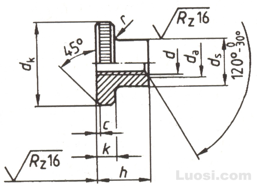 ̨ĸDIN466 M3 ͷšĸ ߽Բĸ