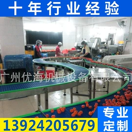 输送机;输送线;网带