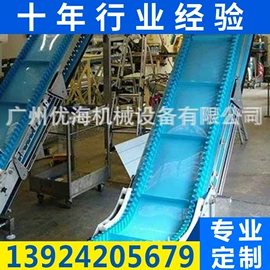 输送机;输送线;网带