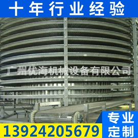 输送机;输送线;网带