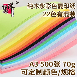 复印纸;其他美术用品;画纸、画布