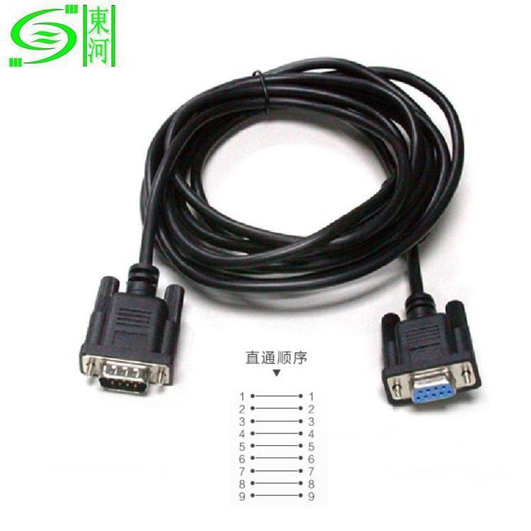 DB9ͷRS232߹ĸӳdb9źſͨѶ