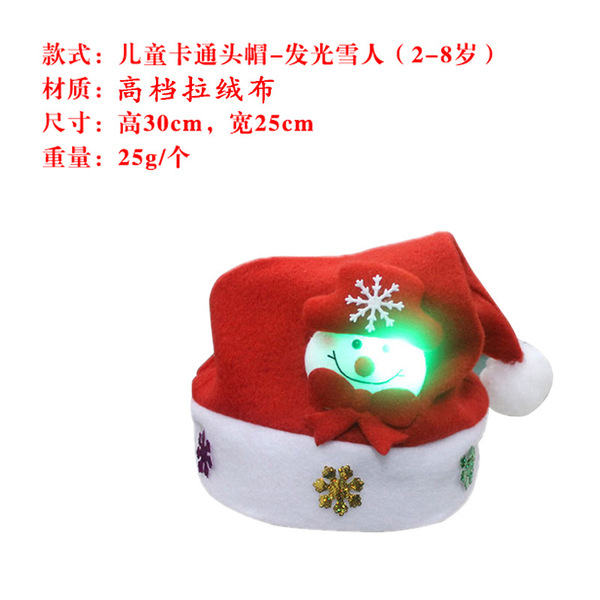 Christmas decorations