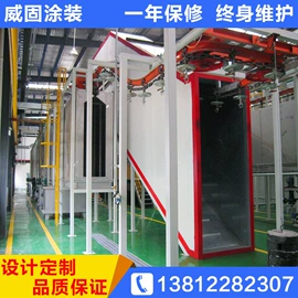 涂装生产线;涂装除尘设备;静电发生设备
