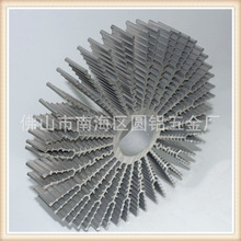 ���I̫ꖻ�ɢ����LED���V��̫ꖻ��X�Ͻ��Ͳğ������