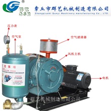 2.2kw 5.5kw 1.5kw С blower ˮֳķ