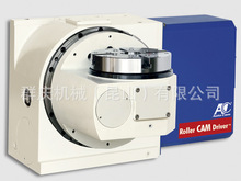 Auto Cam W ATS160A/ATS160B طֶȱP S S β