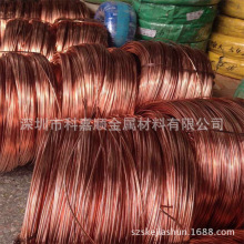 ֱ�NC1100�Tᔌ������~�� DIY�ֹ��Ʒ���~�� ܛ�B��ӲҎ���Rȫ