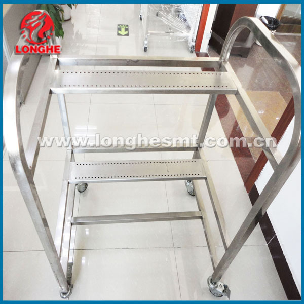 ����ֱ��CL��ɴﳵ�������ü۸񳬵�