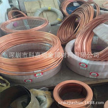 �F؛���� �S�b���~ܛ�� ���~�� C1100��Ӳ���~�� Ҏ���Rȫ