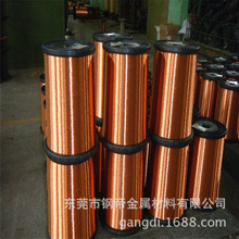 �����͜�135�� 155�� 180������A�~��(0.05-1.0MM)