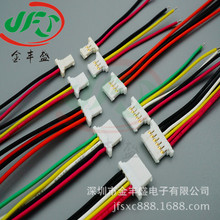 JFSӦ1.25mmƽ2P Ʒ ڵ ƽ