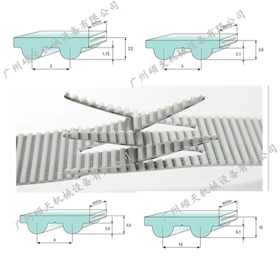 TPU polyurethane synchronous belt steel Avtomobil ötürücü kəmərləri