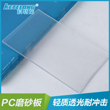 ����������PC����͸��ĥɰ��3.0mm��������͸���ɹ����λ�����