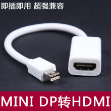 �@���Pӛ����X����mini DP�ӿ�����DHDMIҕ�l�ҕ���往�D���^