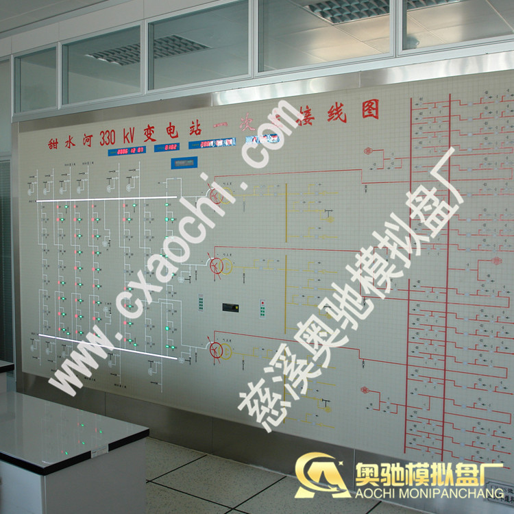 Simulation screen with lights, power simulation screen, control simulation screen, distribution room