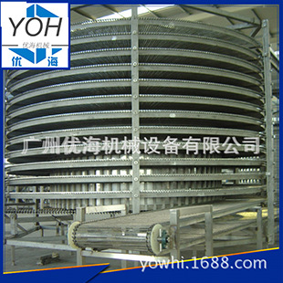 供应供应 挡板滚筒输送机 螺旋提升输送机 筛选输送机 输送设备